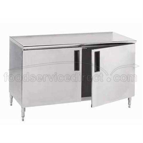 Stainless Steel Enclosed Base Work Table With Hinge Door and Midshelf, 24X144 inch.