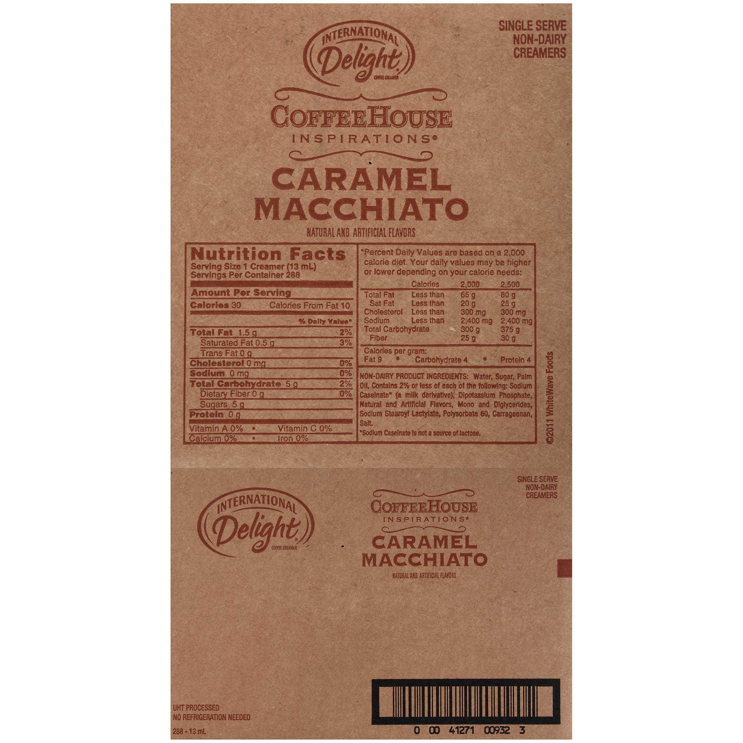 Product gallery 1527779