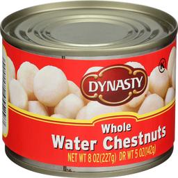 Product thumb gallery 2848766