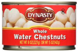 Product thumb gallery 2848775