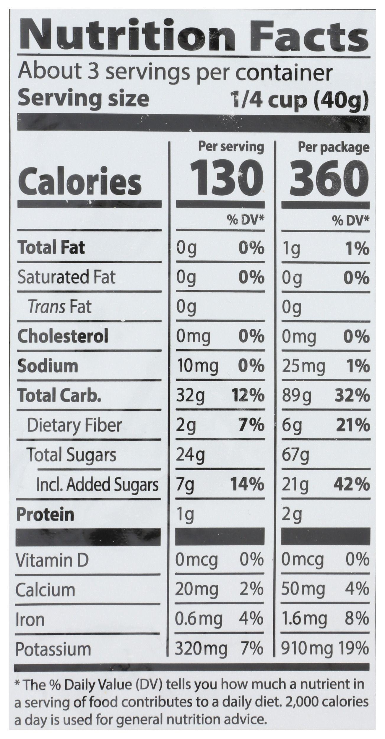 Product gallery 3940785