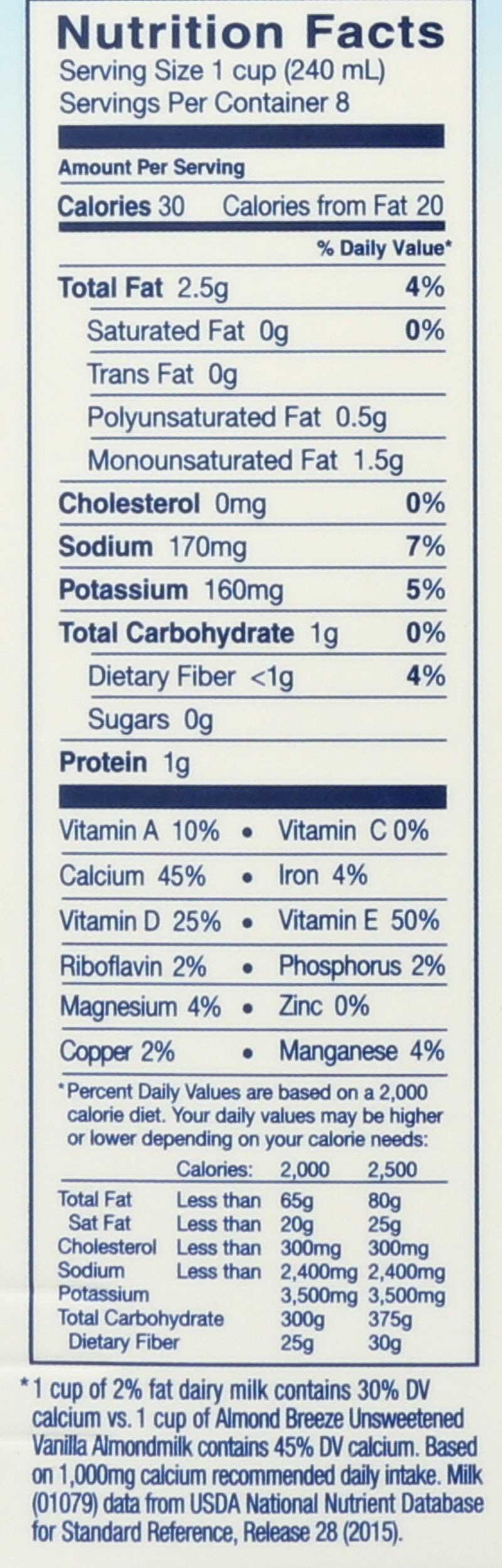 Product gallery 2505971