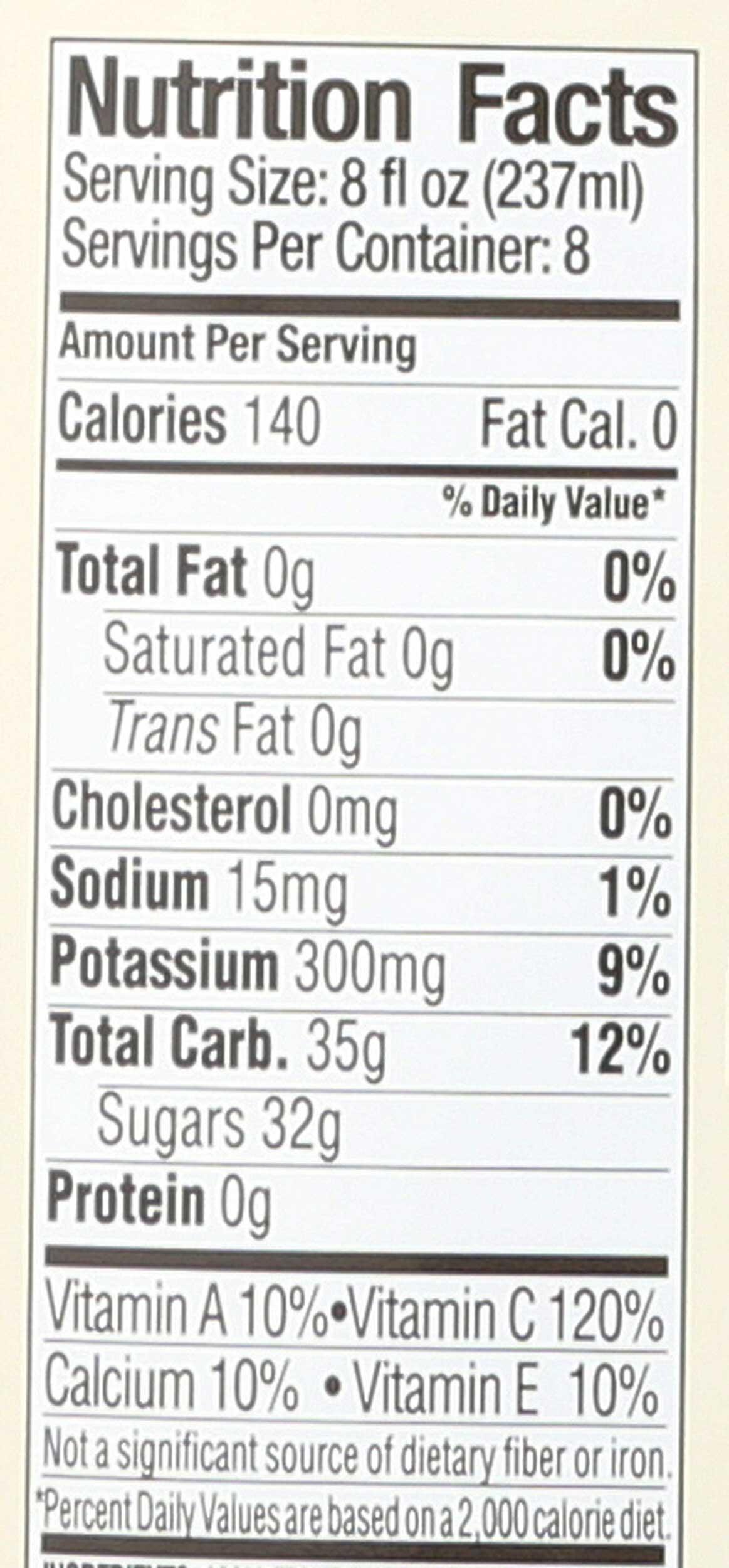 Product gallery 3036786