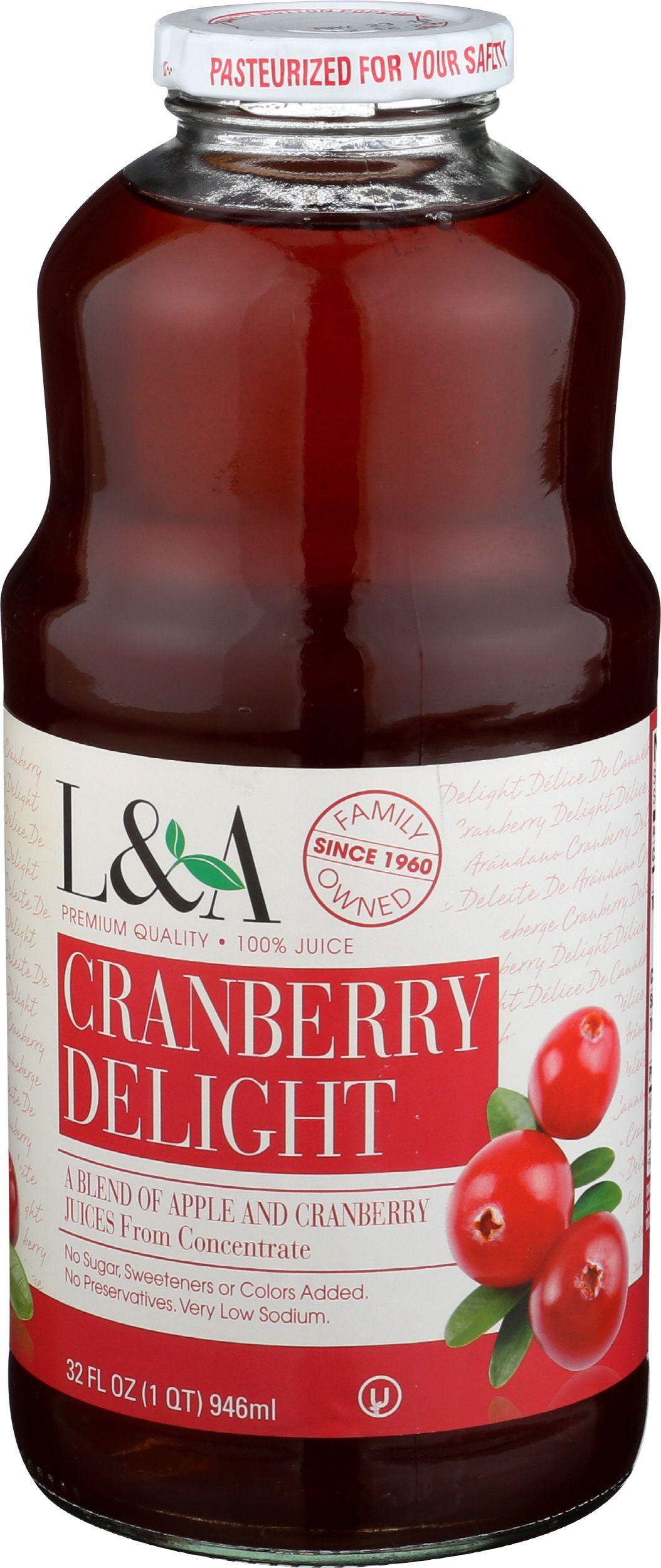 Product gallery 2827361