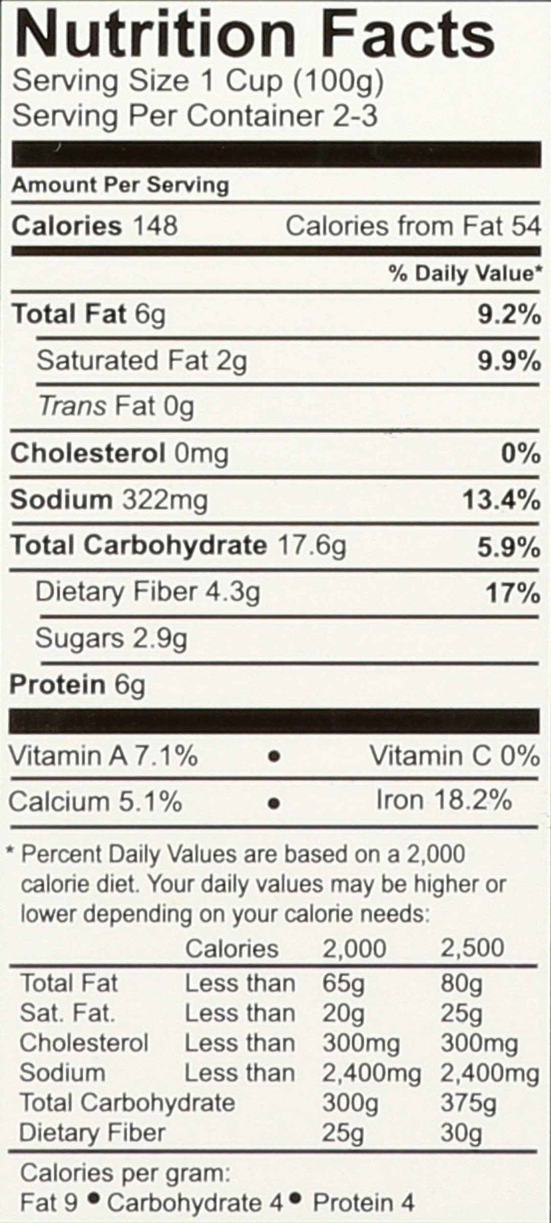 Product gallery 1472669