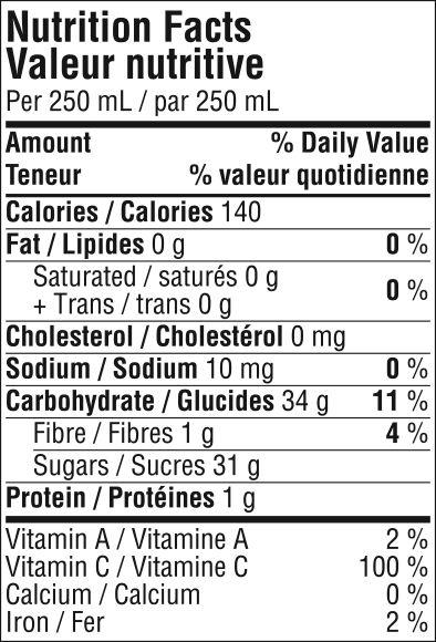 Product gallery 3954057