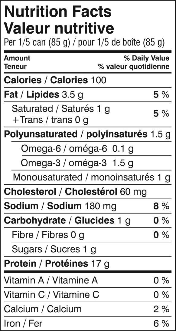 Product gallery 3954063