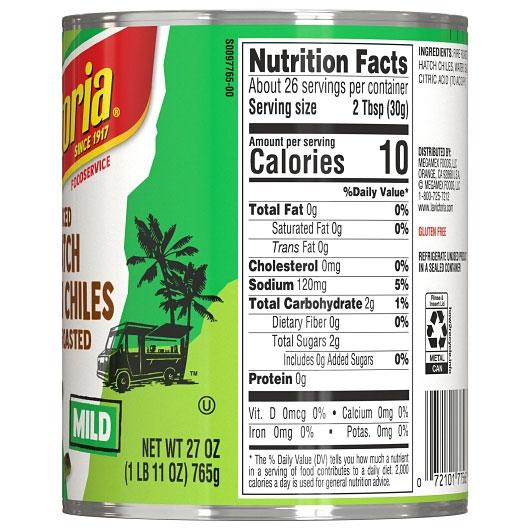 Product gallery 3909089