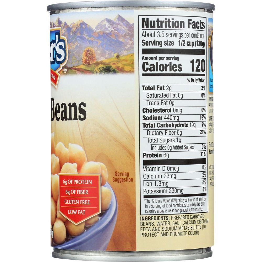 Product gallery 4064343