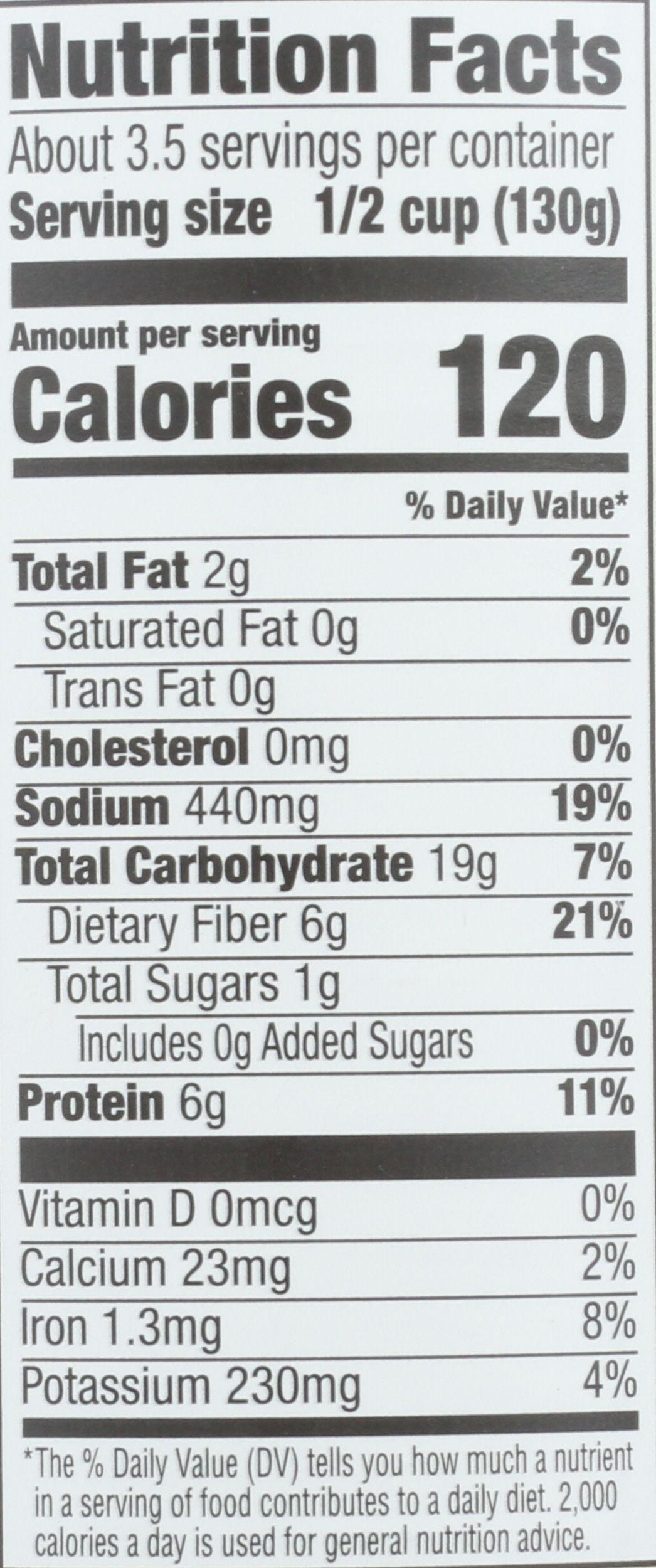 Product gallery 4064367