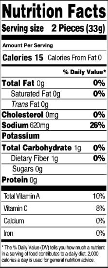 Product gallery 1482878