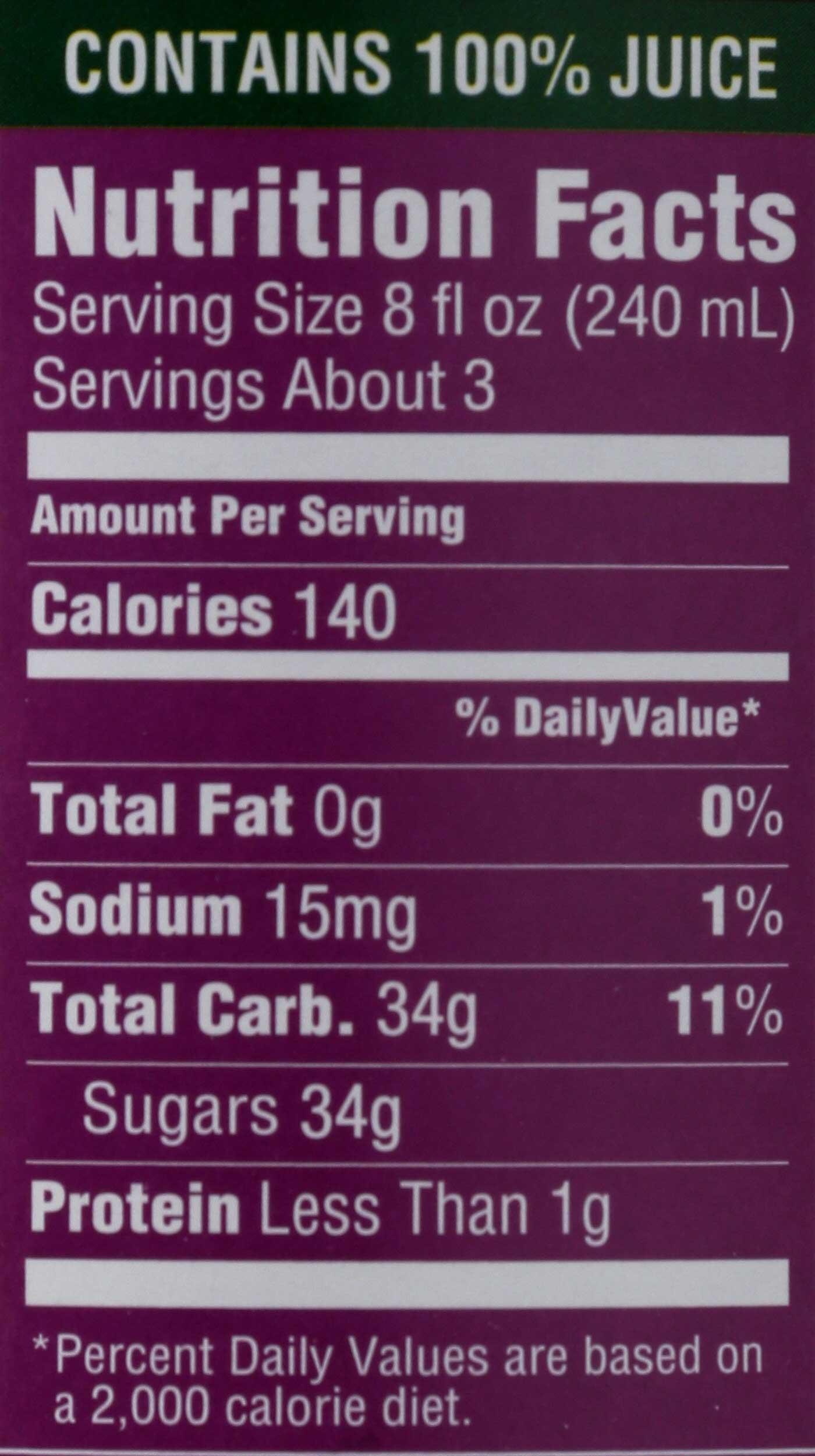 Product gallery 3036219