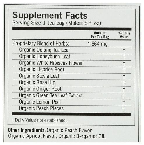 Product gallery 4022685