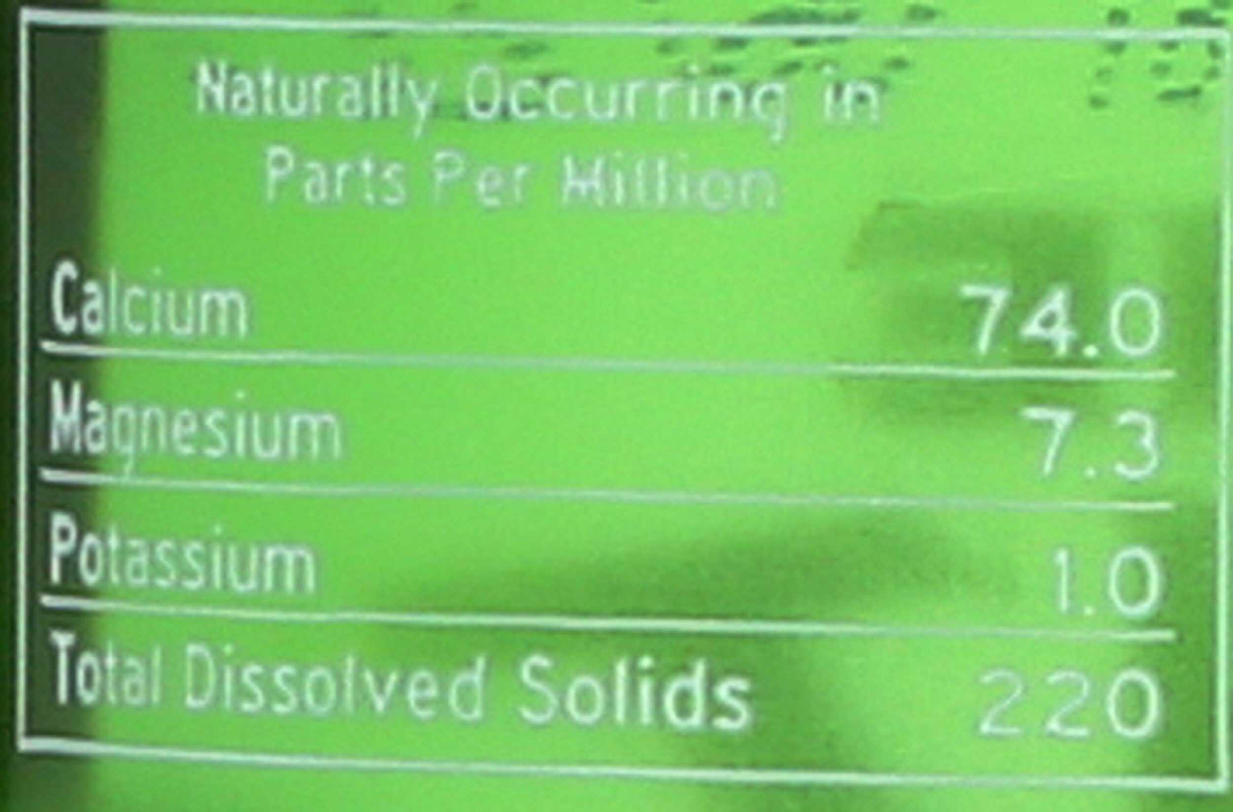 Product gallery 3036399