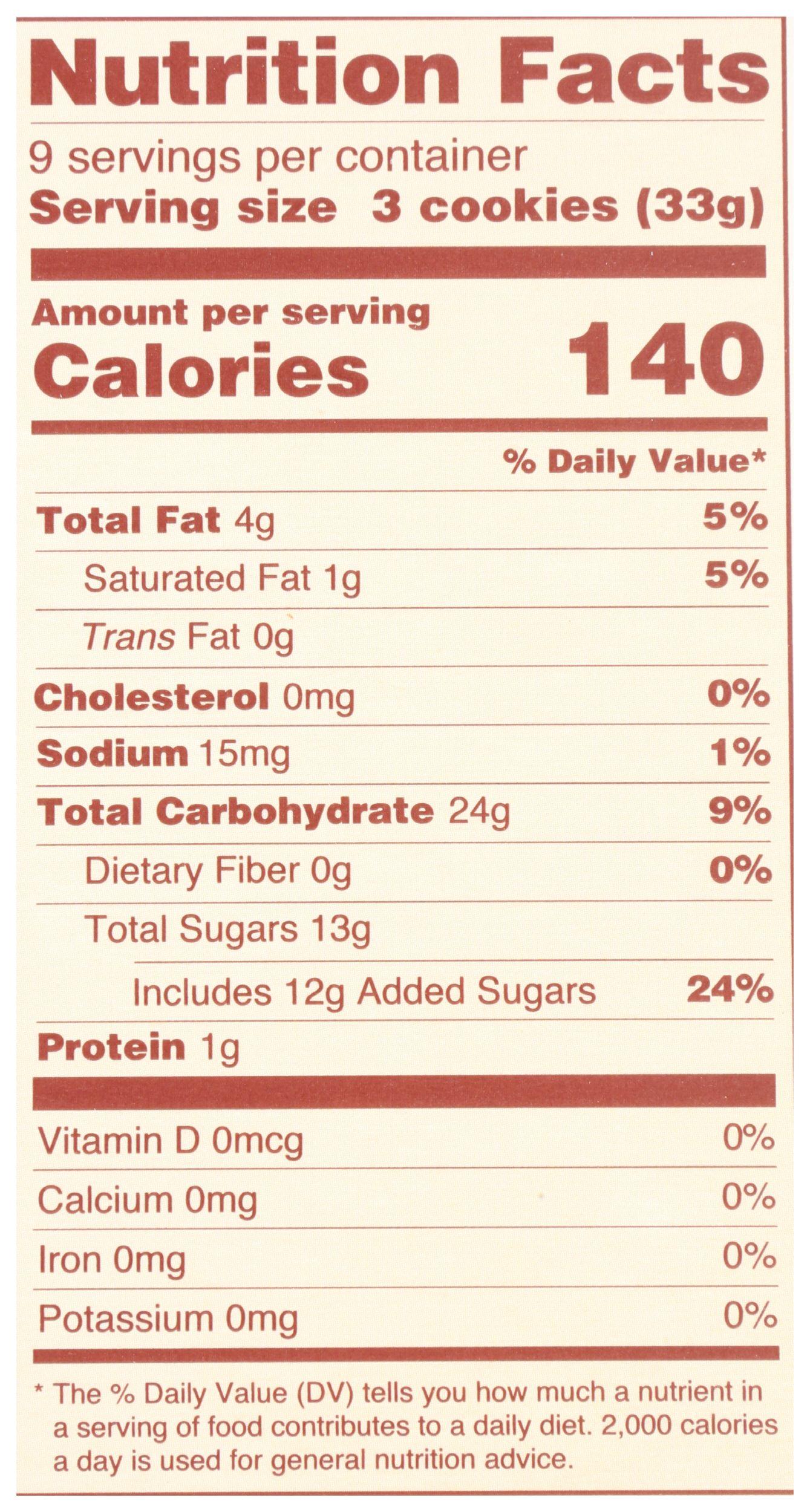 Product gallery 4128192