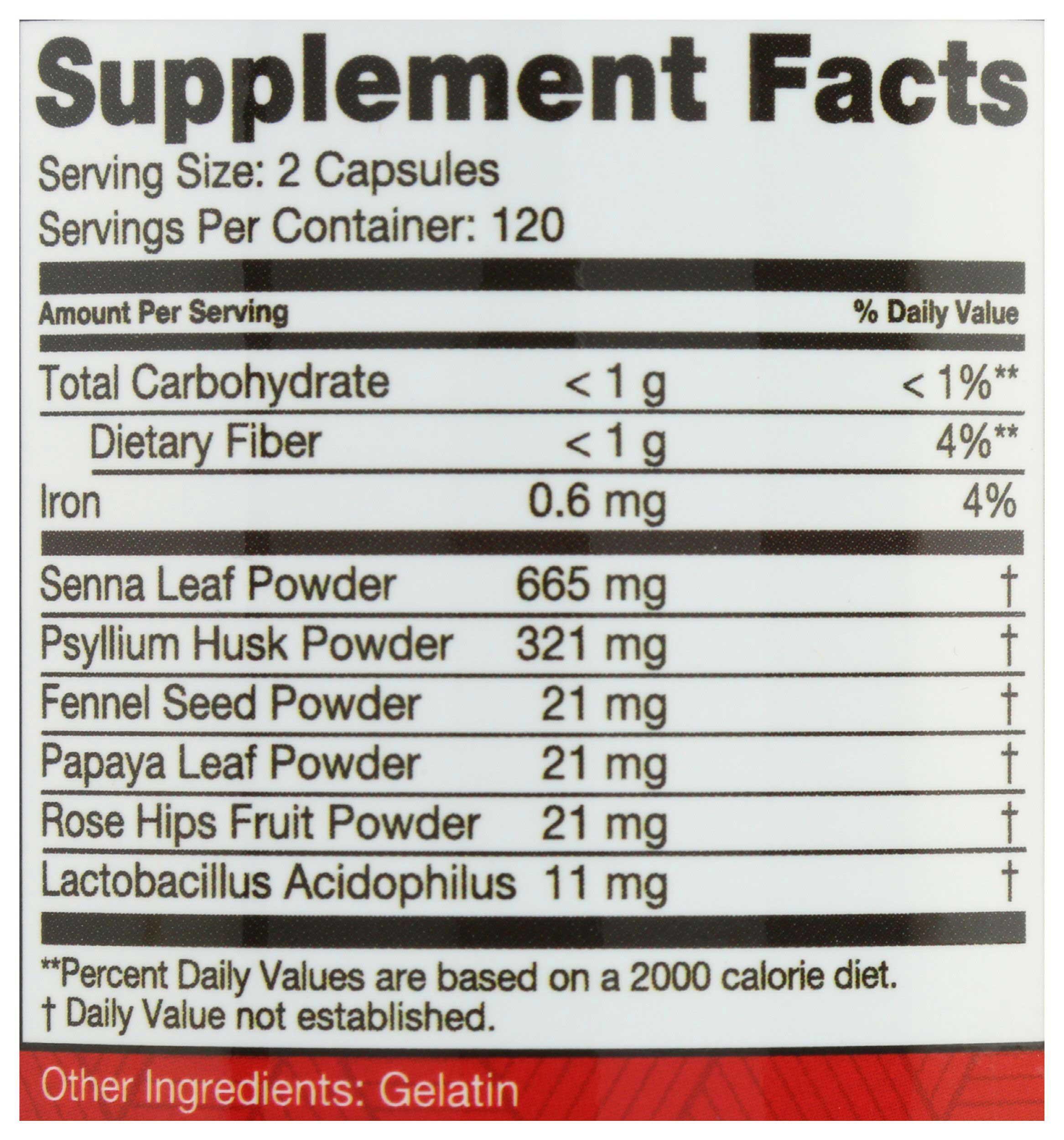 Product gallery 4492351