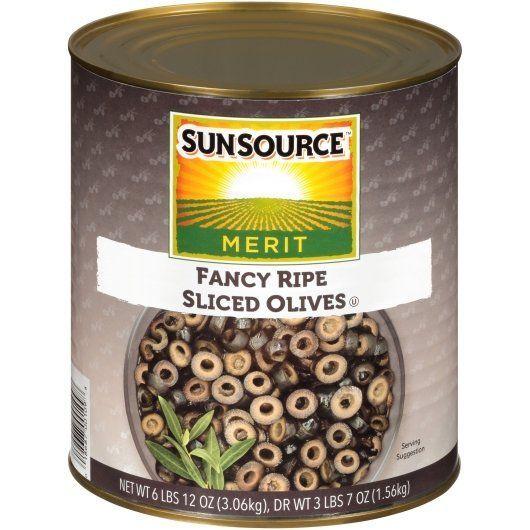 Product gallery 3463425