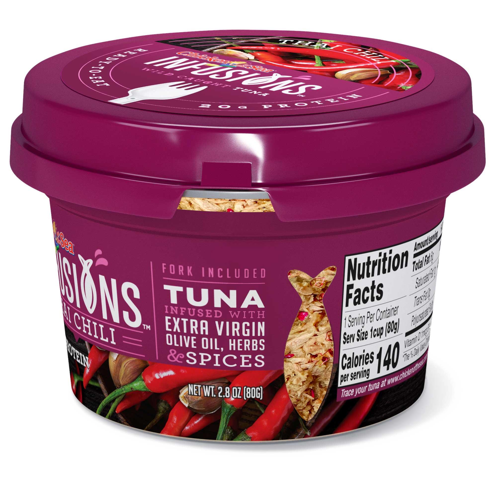 Product gallery 1685785