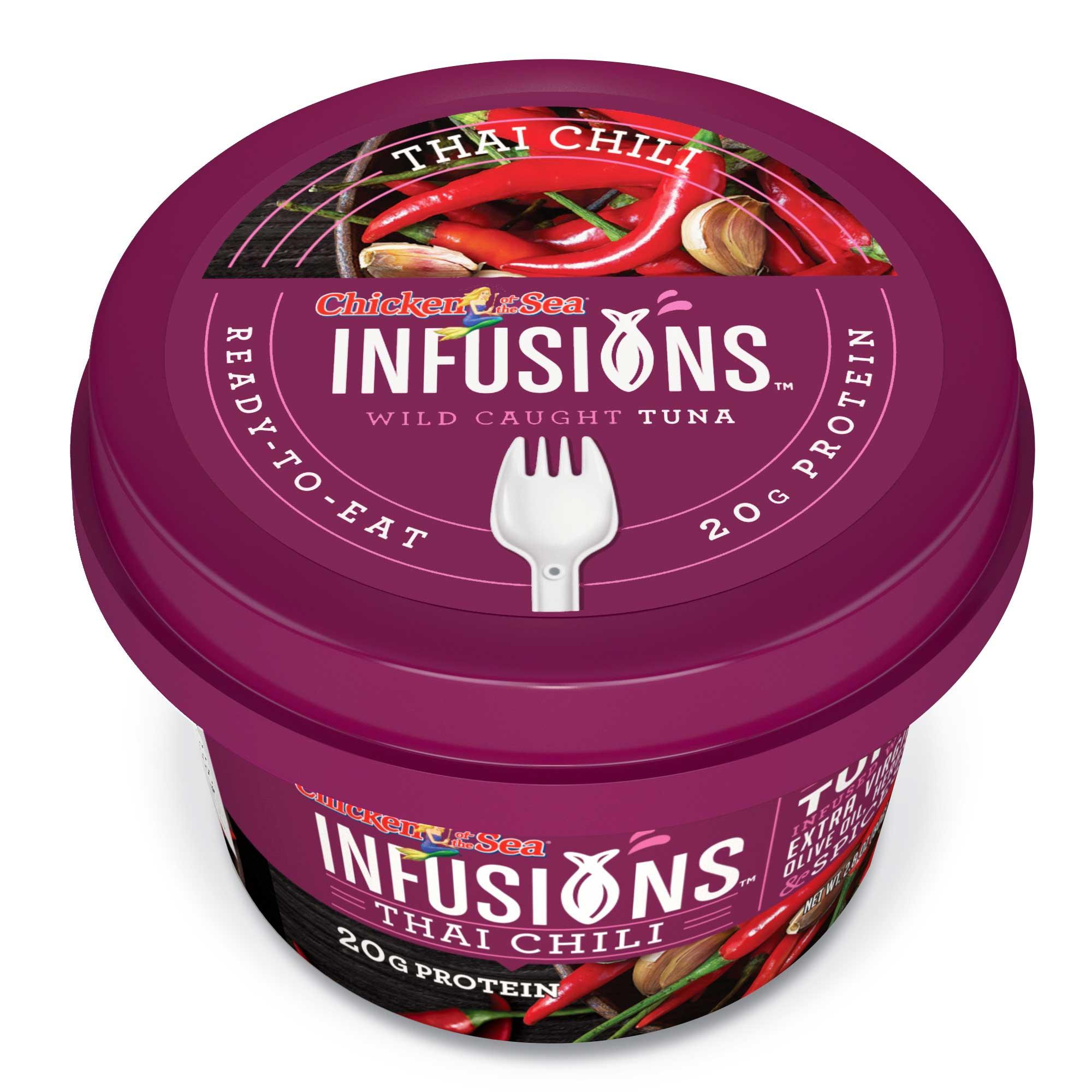 Product gallery 1685788