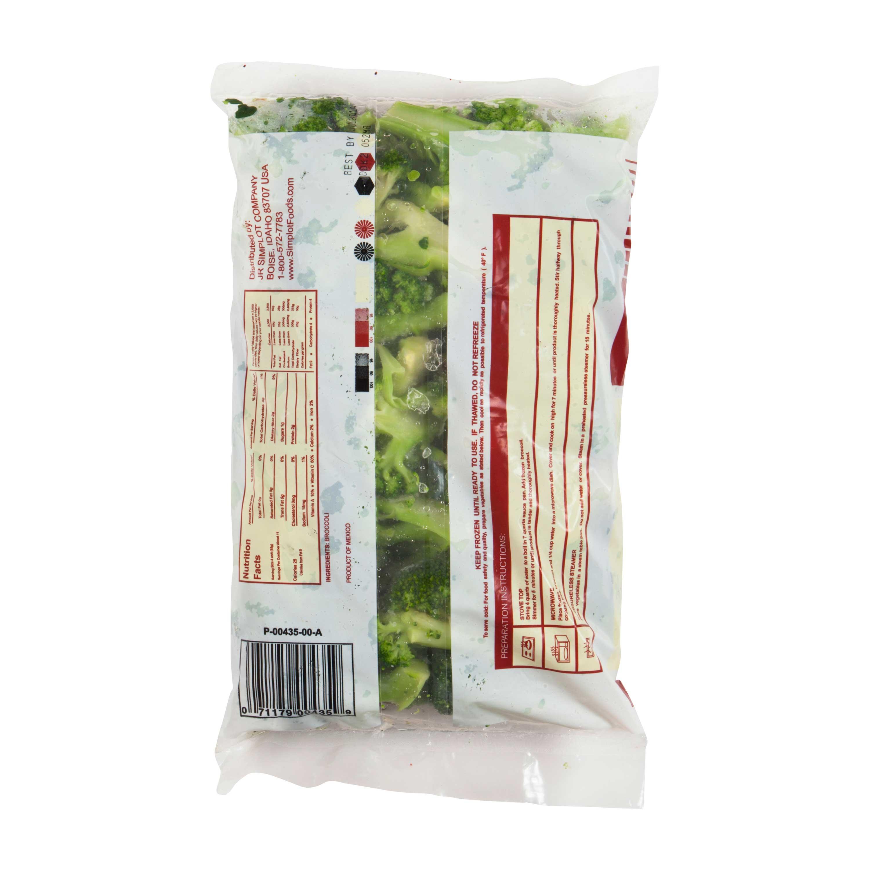 Product gallery 1398840