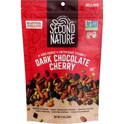 Product thumb gallery 3625694