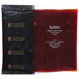 Product thumb gallery 3684596