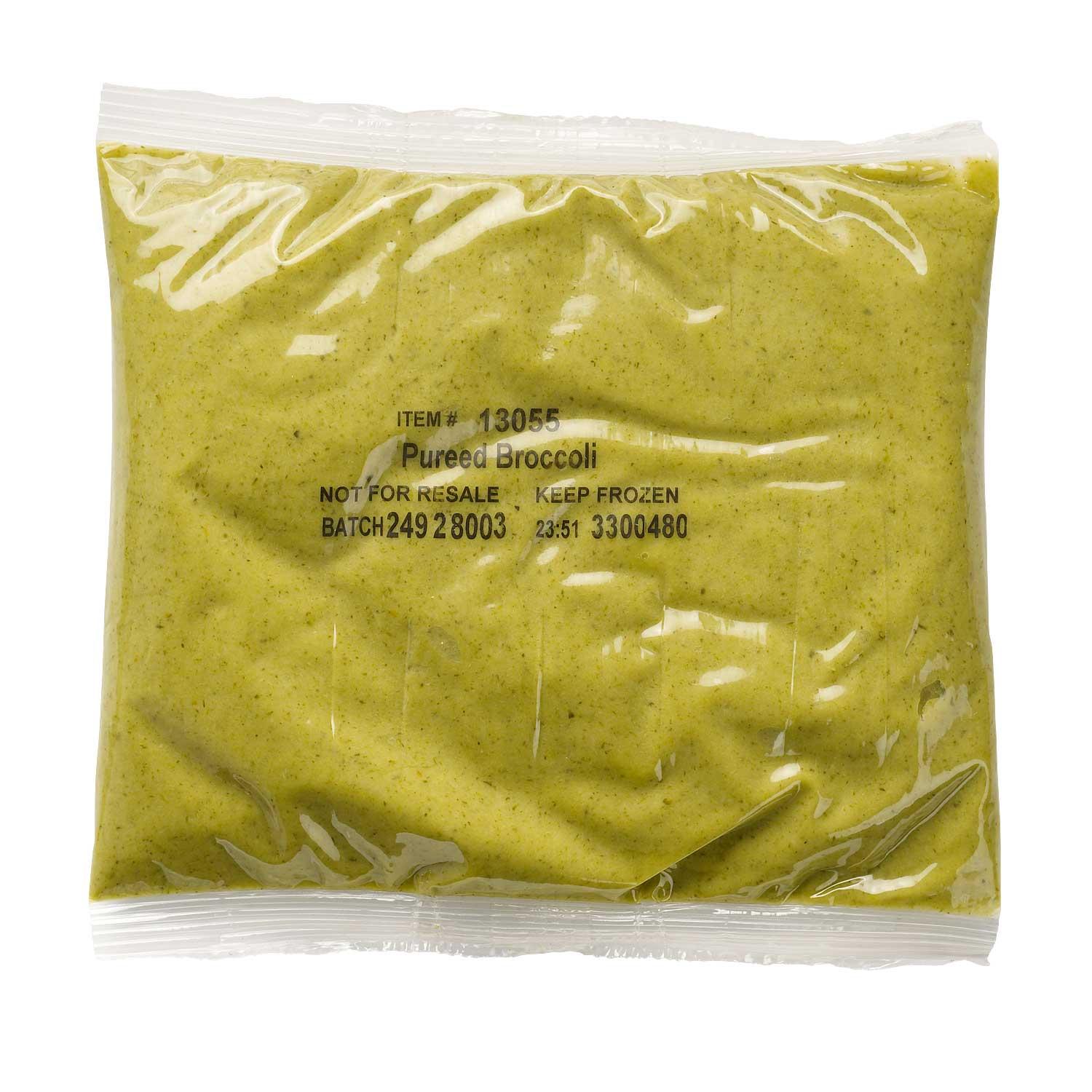 Product gallery 1387923