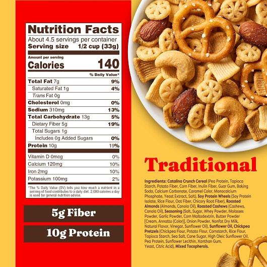 Product gallery 4646404