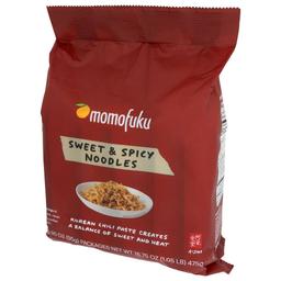 Product thumb gallery 3802833