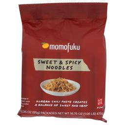 Product thumb gallery 3802836