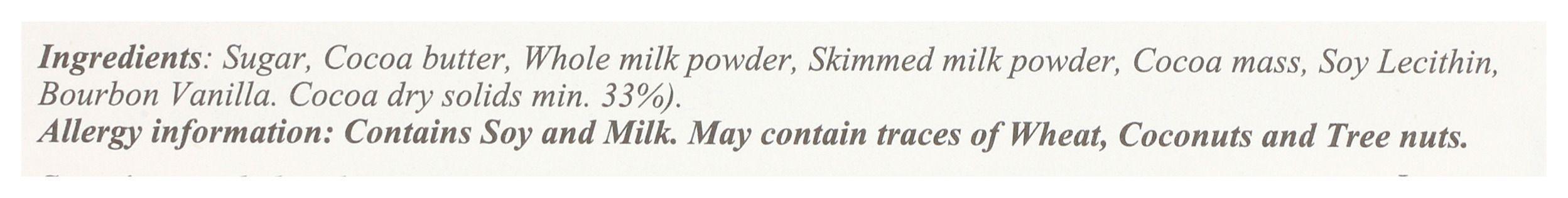 Product gallery 3902372