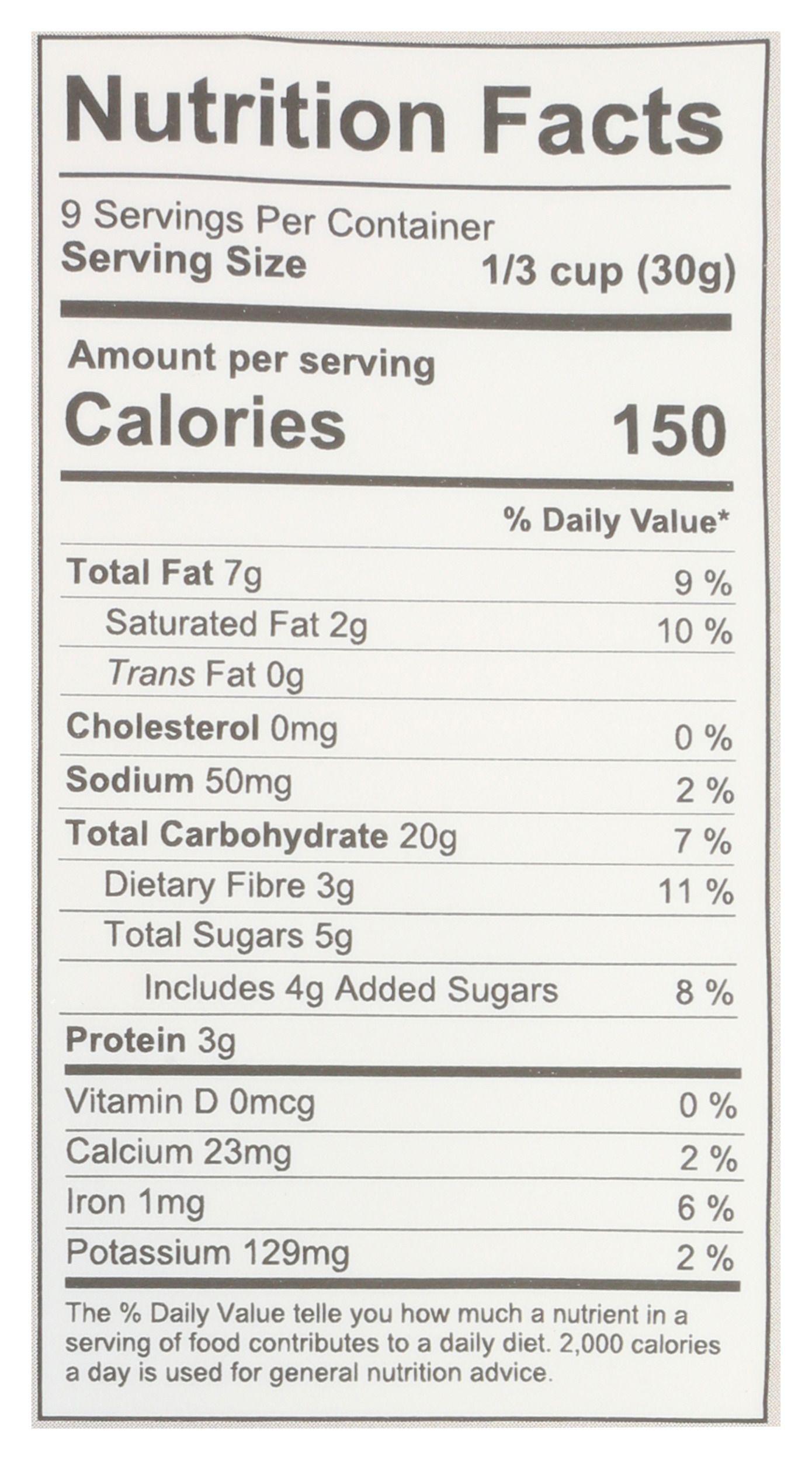 Product gallery 3879884