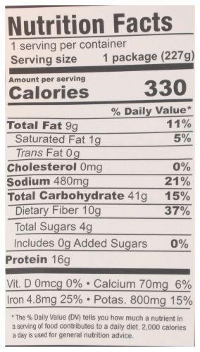 Product gallery 2832599