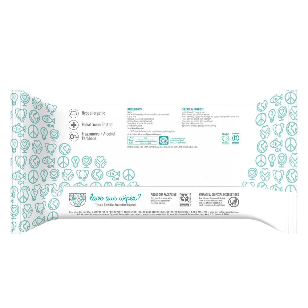 Product gallery 4346097