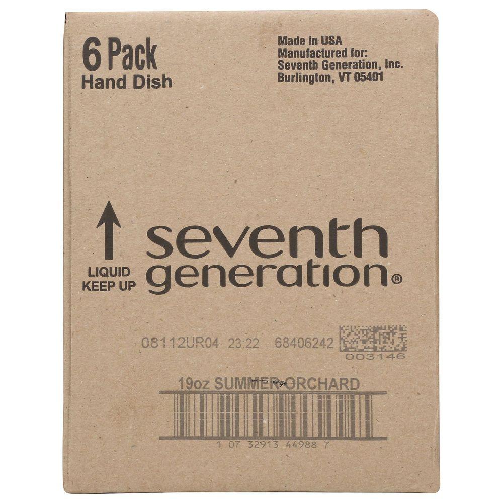 Product gallery 4086366