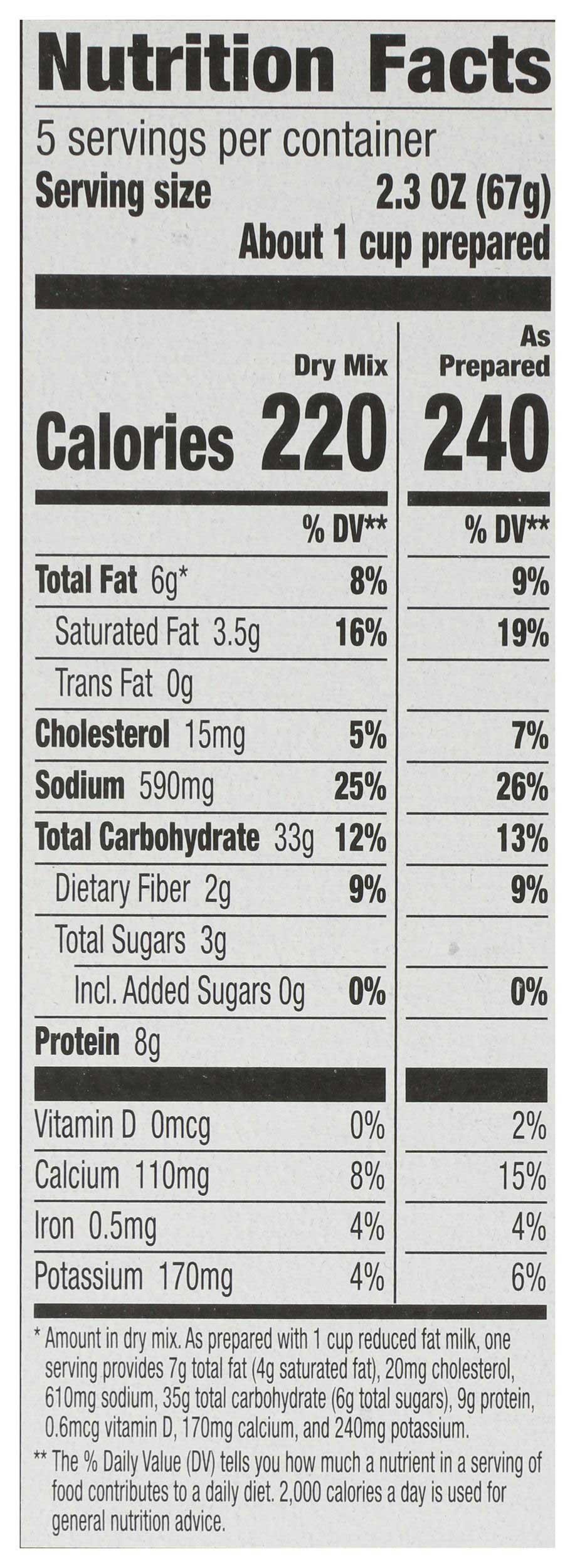 Product gallery 3285869