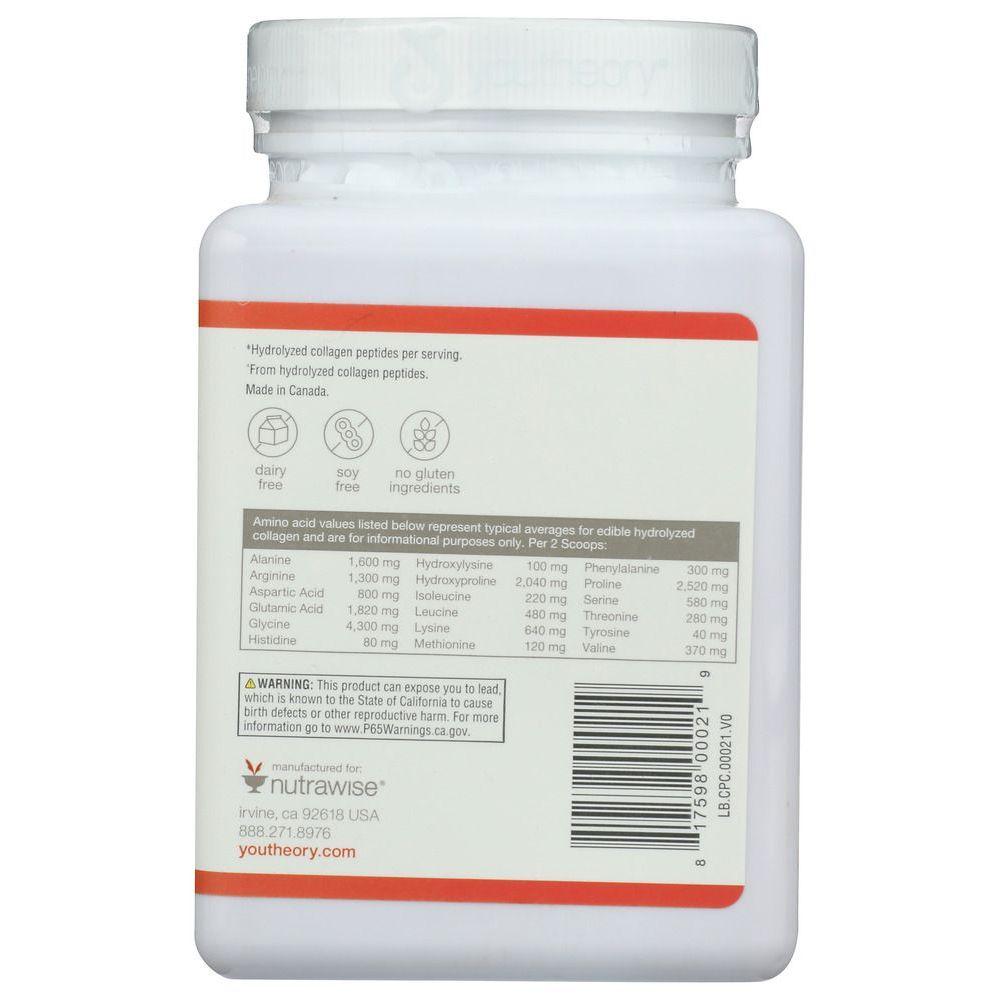 Product gallery 4321557