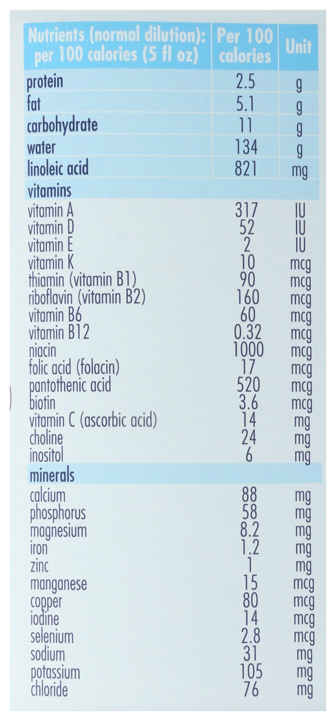 Product gallery 3902087