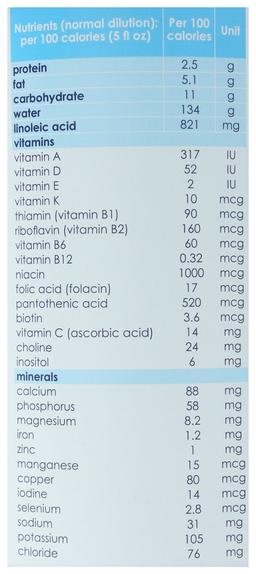 Product thumb gallery 3898256