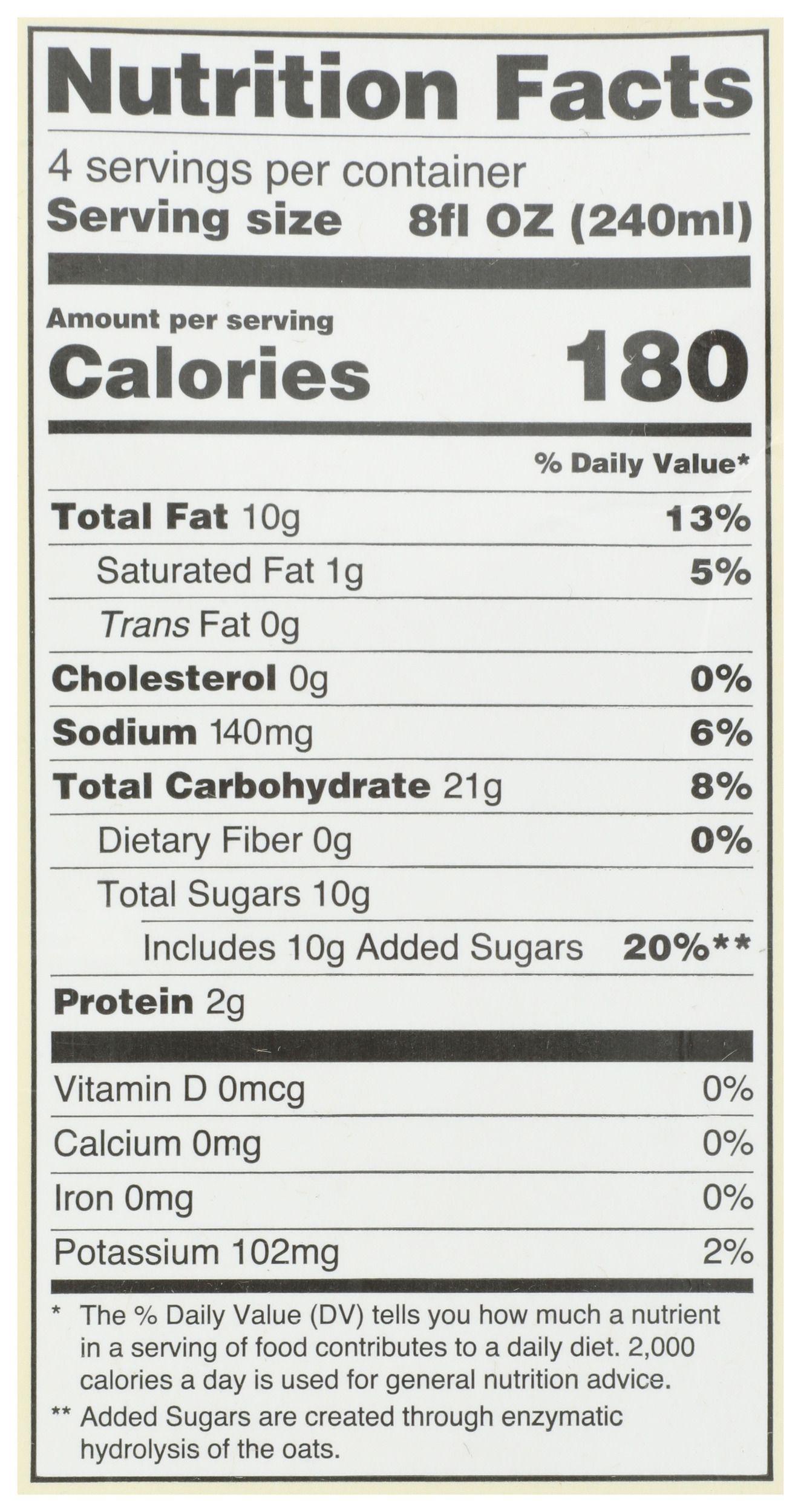 Product gallery 3877649