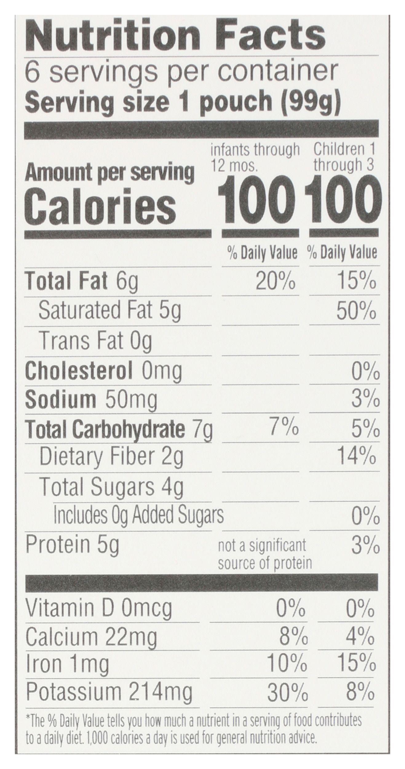 Product gallery 3889013