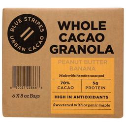 Product thumb gallery 3487253