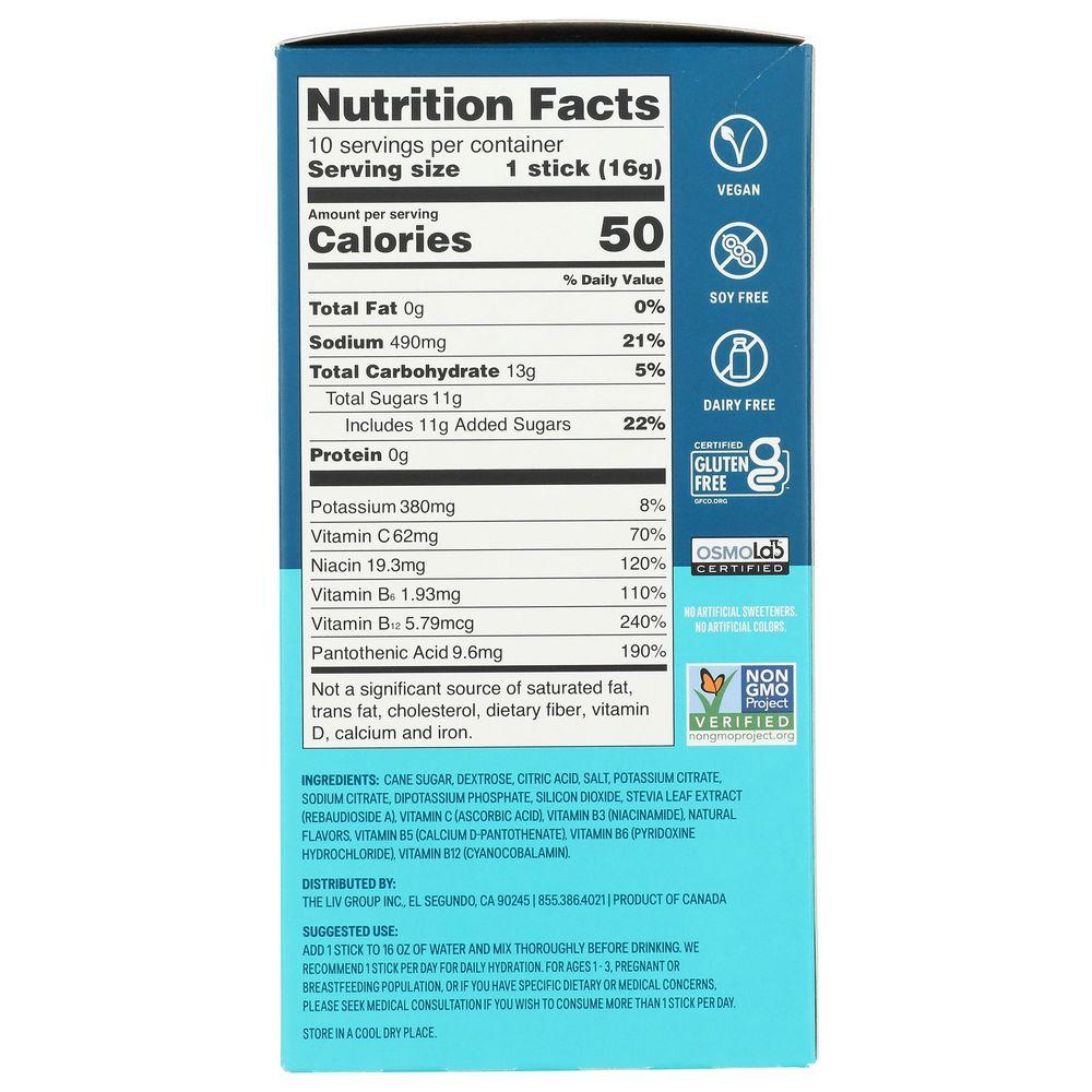 Product gallery 4055298