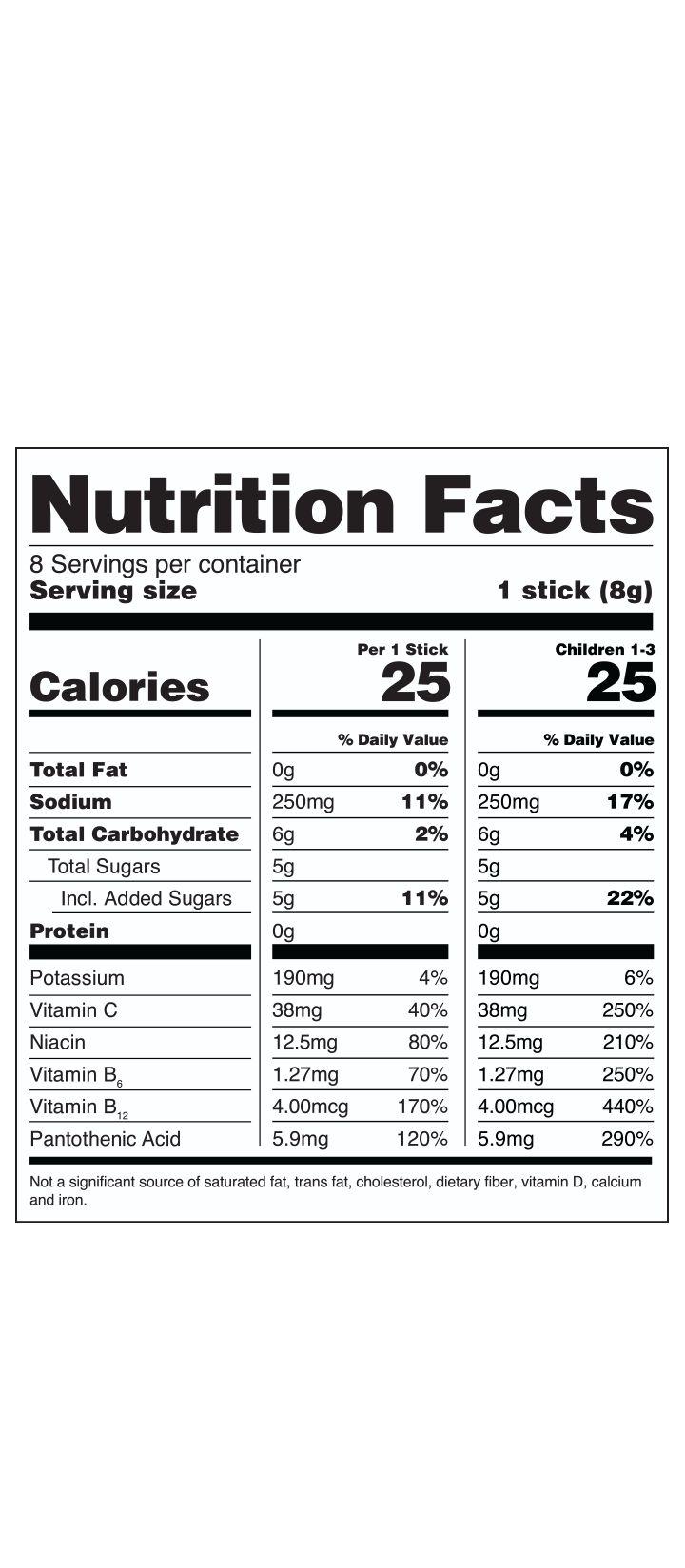 Product gallery 3697879