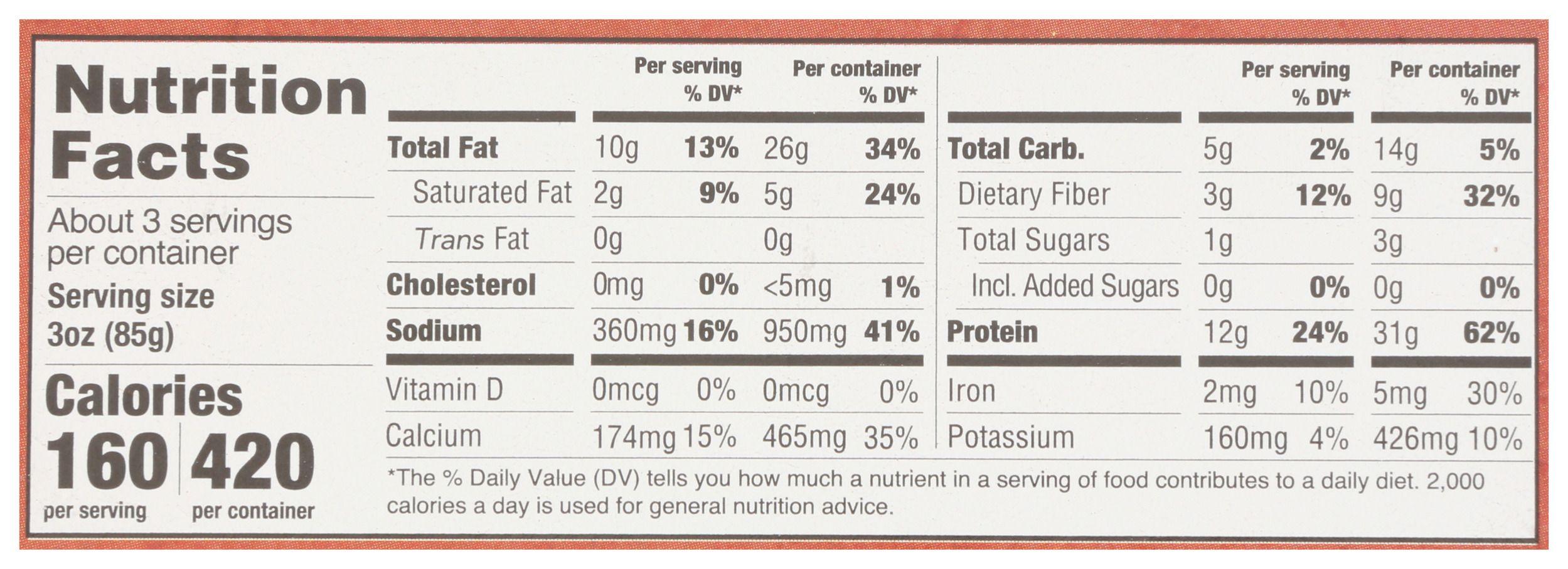 Product gallery 3911396