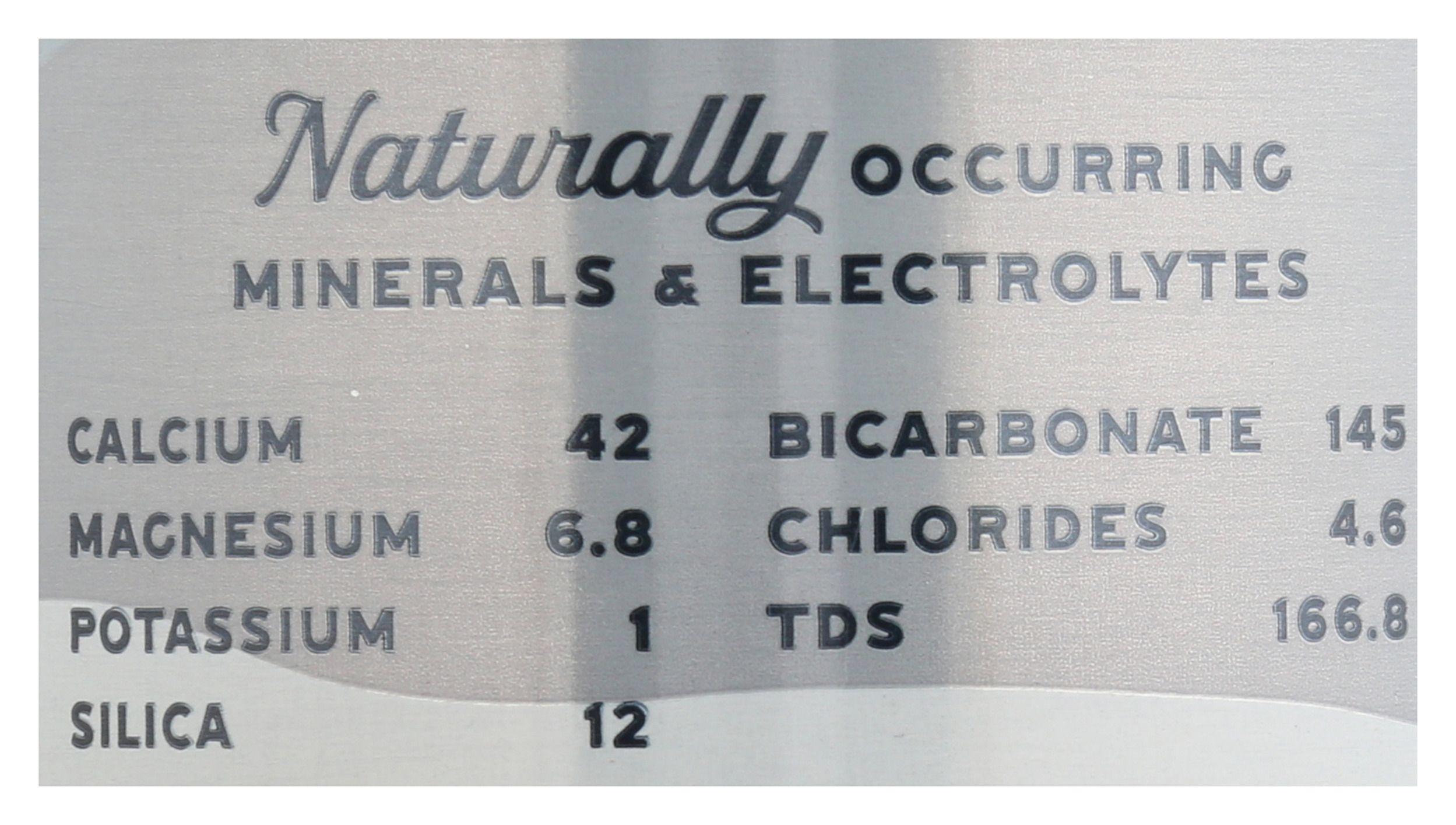 Product gallery 4128348