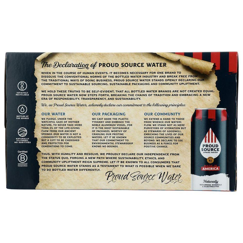 Product gallery 4266907