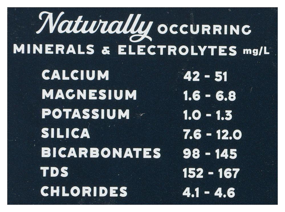 Product gallery 4266916