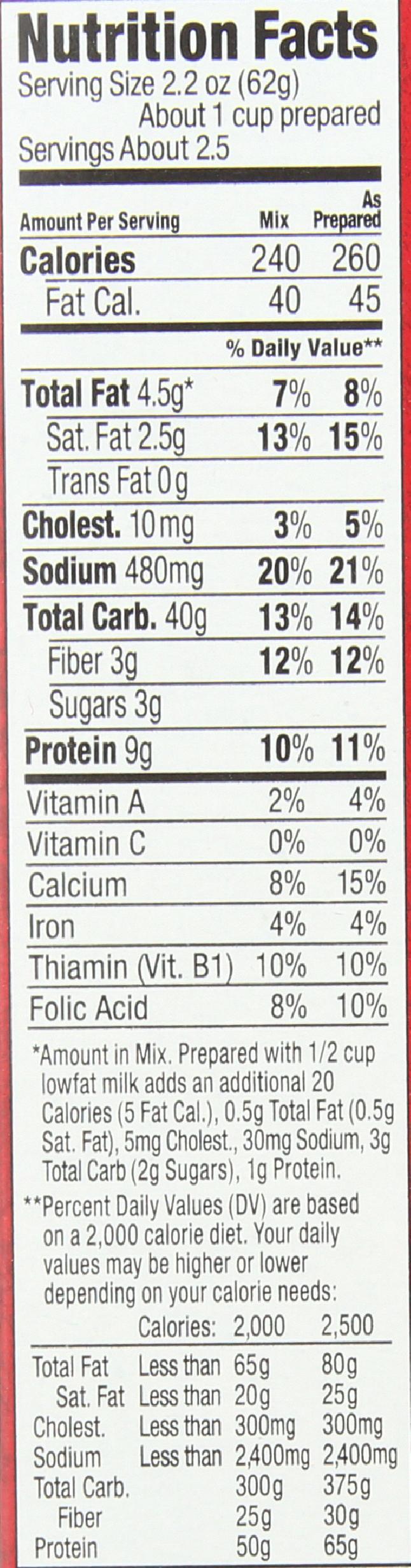 Product gallery 2512736