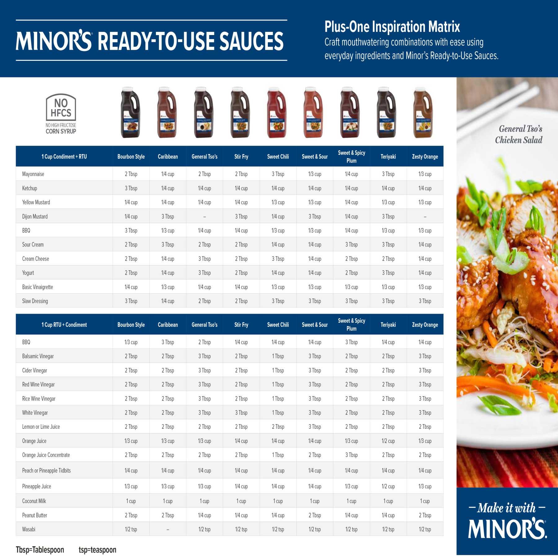 Product gallery 4300239